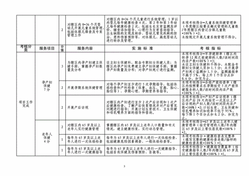 《南京健康码微信小程序：高效便捷的公共卫生服务工具解析》