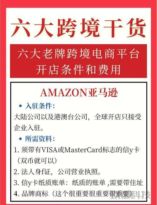 **微信小程序开店全攻略：步步为赢，开启您的电商之旅**