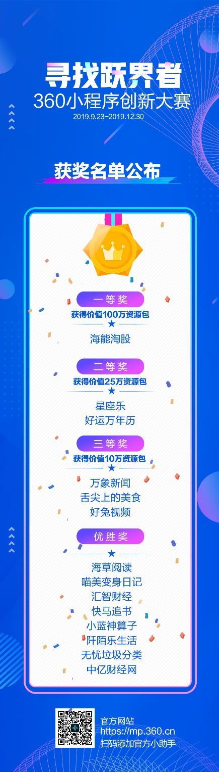 小程序开发创新大赛参与