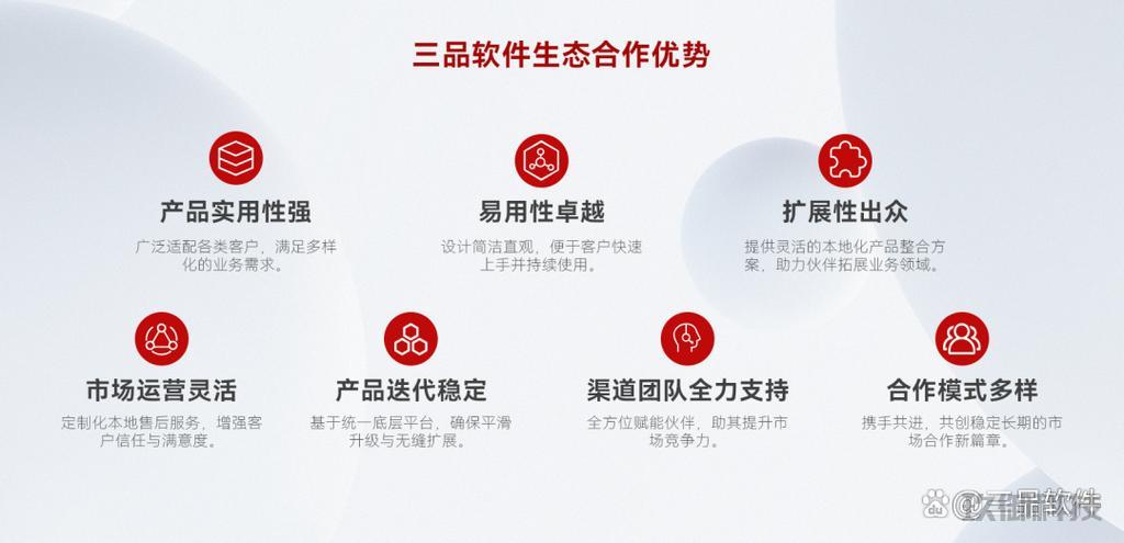 软件开发合作伙伴招募-软件合作开发模式