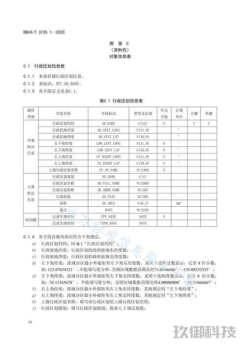 数据库设计与优化服务-数据库设计与优化服务是什么 数据库设计与优化服务 第1张 数据库设计与优化服务-数据库设计与优化服务是什么 数据库设计与优化服务 第1张