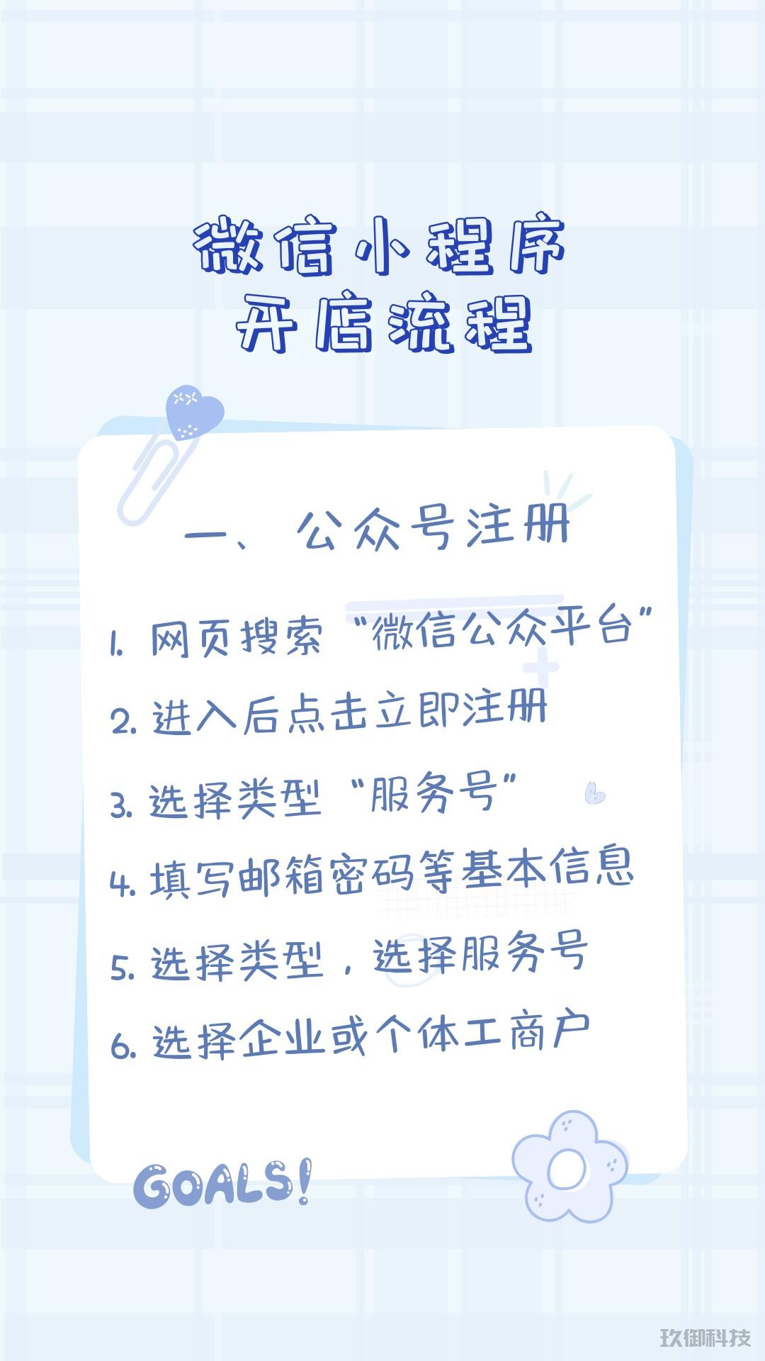 微信小程序开店流程