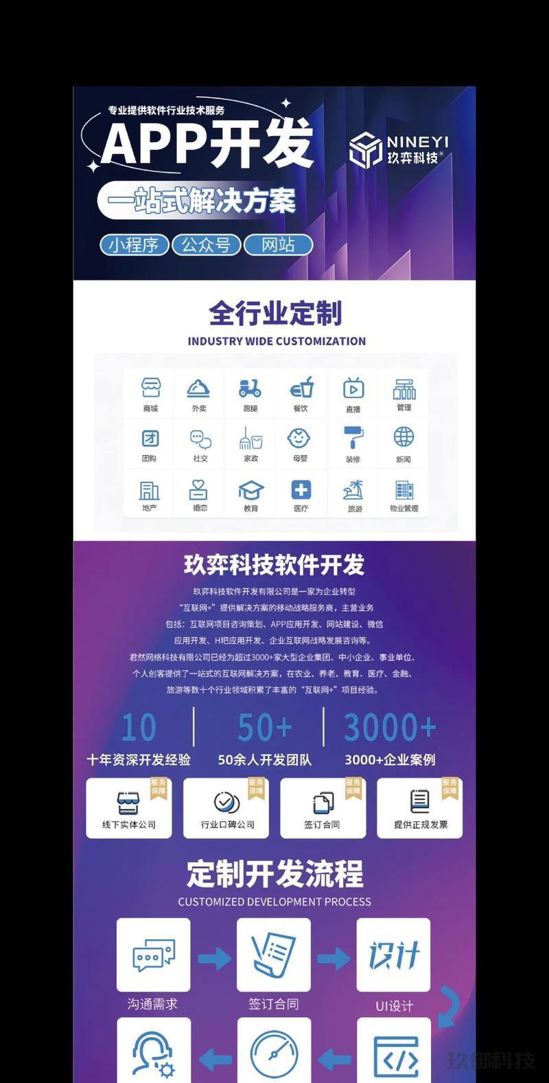石家庄软件开发UI设计-石家庄软件开发ui设计招聘信息 石家庄软件开发UI设计 第1张 石家庄软件开发UI设计-石家庄软件开发ui设计招聘信息 石家庄软件开发UI设计 第1张